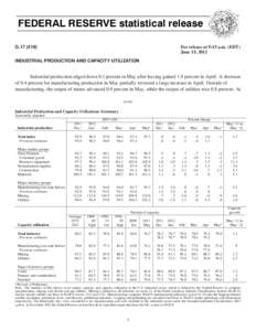 FEDERAL RESERVE statistical release G[removed]For release at 9:15 a.m. (EDT) June 15, 2012