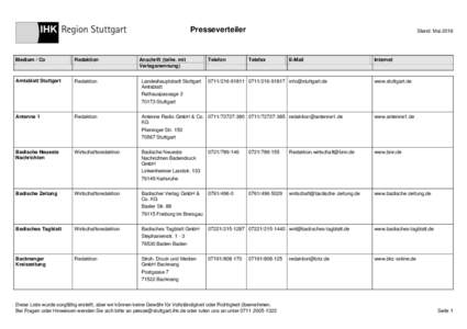 Presseverteiler  Anschrift (teilw. mit Verlagsnennung)  Telefon