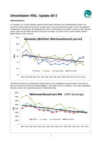 Umweltdaten WSL: Update 2013 Wärmeverbrauch: Im Vergleich zum Vorjahr blieb der absolute Heizenergie-Verbrauch pro Quadratmeter konstant. Die Zunahme in Birmensdorf konnte durch Einsparungen in Davos kompensiert werden.