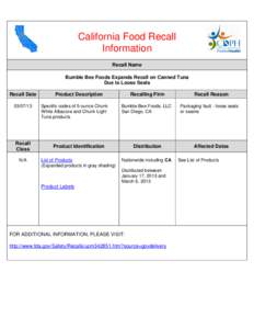 California Food Recall Information Recall Name Bumble Bee Foods Expands Recall on Canned Tuna Due to Loose Seals Recall Date