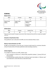 ROWING Medal Events Male Female
