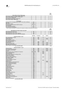 Alarms / Plumbing / Fire sprinkler system / Piping / Smoke detector / Fire alarm system / Fire pump / NFPA 72 / Fire protection / Safety / Active fire protection / Fire suppression