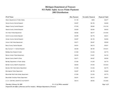 Michigan Department of Treasury 911 Public Safety Access Points Payments 2003 Distributions PSAP Name  May Payment