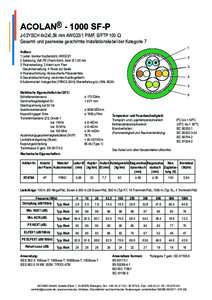 ACOLAN® - 1000 SF-P J-02YSCH 4x2x0,56 mm AWG23/1 PIMF, S/FTP 100 Ω Gesamt- und paarweise geschirmte Installationskabel der Kategorie 7 1  Aufbau: