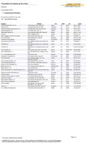 Prequalified Consultants by Area Class Parameters: Processed Date: [removed]Transporation Planning All consultants prequalified in Area Class: