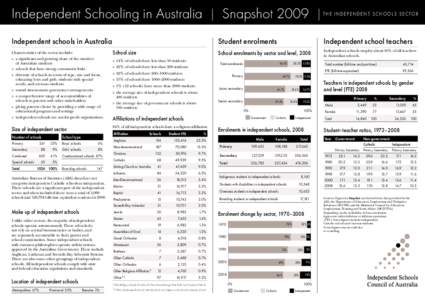 Independent Schooling in Australia |  Snapshot 2009  |   T h e i n d e p e n d e n t s c h o o l s s e c to r Independent schools in Australia Characteristics of the sector include: