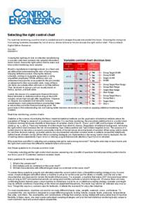 Selecting the right control chart For real-time monitoring, a control chart is a statistical tool to analyze the past and predict the future. Choosing the wrong one from among hundreds increases the risk of errors. Advic