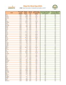 Map the Meal Gap 2015: Child Food Insecurity in Colorado by County inCounty Adams Alamosa