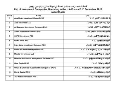 Microsoft Word - Investment Company List _FINAL_.doc