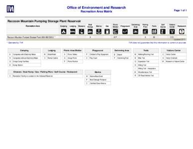 Office of Environment and Research Page 1 of 1 Recreation Area Matrix Raccoon Mountain Pumping Storage Plant Reservoir Recreation Area