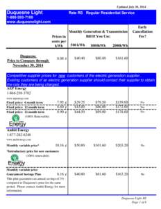 Updated July 30, 2014  Duquesne Light Rate RS Regular Residential Service