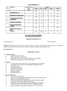 (S.E.) SEMESTER - IV Sr. No. Subjects