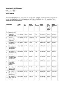 Associated British Foods plc 9 December 2013 Result of AGM Associated British Foods plc announces the results of the voting by poll on the resolutions put to the Annual General Meeting of the Company held on Friday 6 Dec
