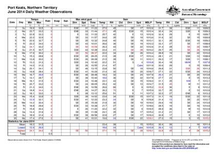 Port Keats, Northern Territory June 2014 Daily Weather Observations Date Day