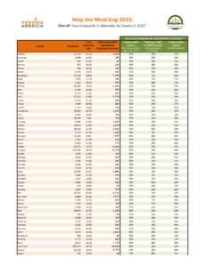 Map the Meal Gap 2015: Overall Food Insecurity in Nebraska by County inCounty Adams Antelope