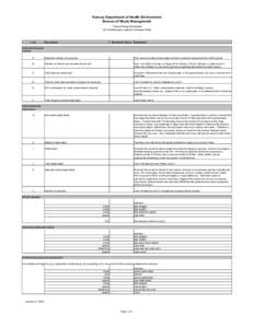 Kansas Department of Health Environment Bureau of Waste Management Trench Sizing Worksheet for Pre-Selected Livestock Disposal Sites  Line