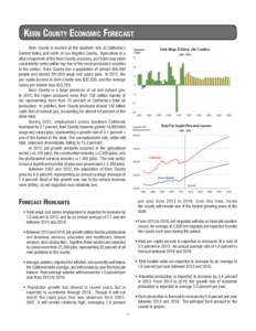 Kern County Economic Forecast Kern County is located at the southern end of California’s Central Valley, just north of Los Angeles County. Agriculture is a vital component of the Kern County economy, and total crop val