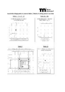 MD  Ausschnitte Hängepunkte in unseren Hallen / Details of ceiling points in our halls 