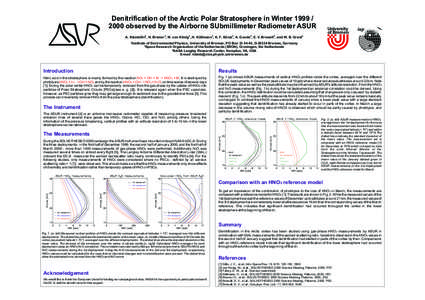 Denitrification of the Arctic Polar Stratosphere in Winterobserved by the Airborne SUbmillimeter Radiometer ASUR University of Bremen