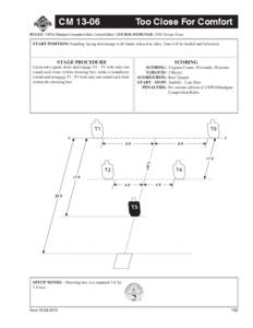 CM[removed]Too Close For Comfort RULES: USPSA Handgun Competition Rules, Current Edition COURSE DESIGNER: 2005 Design Team