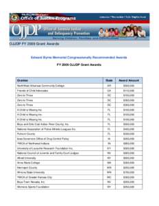 OJJDP FY 2009 Awards, Edward Byrne Memorial Congressionally Recommended Awards
