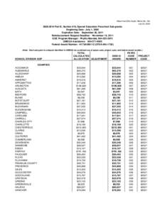 Attachment B to Supts. Memo No. 194 July 24, [removed]Part B, Section 619, Special Education Preschool Sub-grants Beginning Date: July 1, 2009 Expiration Date: September 30, 2011