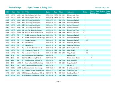 Skyline College CRN Subj