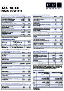 TAX RATES  P A R T N E R S H I P[removed]and[removed]INCOME TAX, CAPITAL GAINS TAX, AND INHERITANCE TAX