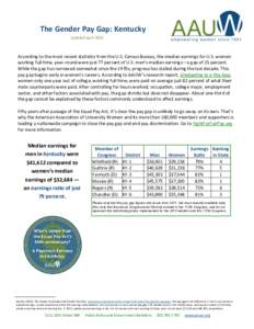 The Gender Pay Gap: Kentucky Updated April 2013 According to the most recent statistics from the U.S. Census Bureau, the median earnings for U.S. women working full time, year-round were just 77 percent of U.S. men’s m