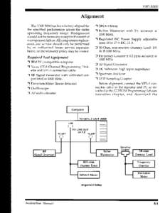 VXR-5000 UHF Repeater Manual Chapter 4 Alignment