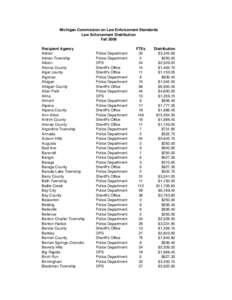 Michigan Commission on Law Enforcement Standards Law Enforcement Distribution Fall 2009 Recipient Agency Adrian Adrian Township