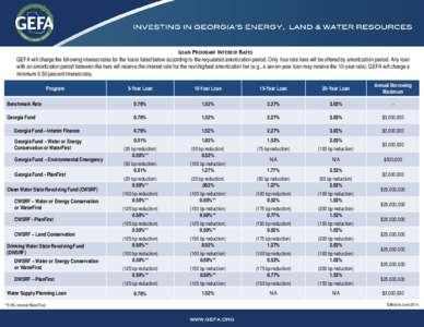 LOAN PROGRAM INTEREST RATES  GEFA will charge the following interest rates for the loans listed below according to the requested amortization period. Only four rate tiers will be offered by amortization period. Any loan 