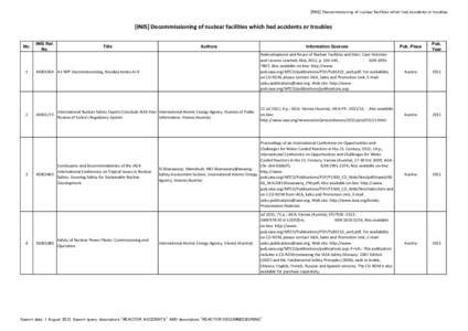 [INIS] Decommissioning of nuclear facilities which had accidents or troubles  [INIS] Decommissioning of nuclear facilities which had accidents or troubles No.  INIS Ref.