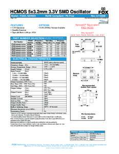 HCMOS 5x3.2mm 3.3V SMD Oscillator Model: F530L SERIES RoHS Compliant / Pb Free  Rev