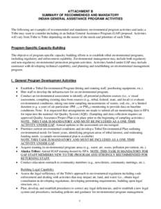 Building biology / Soil contamination / United States Environmental Protection Agency / Air pollution / Water quality / Clean Air Act / Environmental impact assessment / Solid waste policy in the United States / Title 40 of the Code of Federal Regulations / Environment / Earth / Radon