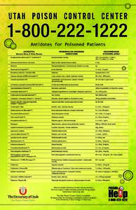 Calcium channel blockers / RTT / Antidote / Digoxin / Calcium gluconate / Paracetamol toxicity / Folinic acid / Hydroxocobalamin / Aspirin poisoning / Ketamine / Calcium channel blocker toxicity / Oxygen