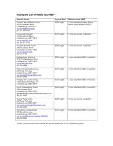 Gaithersburg /  Maryland / Washington metropolitan area / Germantown /  Maryland / Wisconsin Avenue / Fairfield Inn by Marriott / National Institute of Standards and Technology