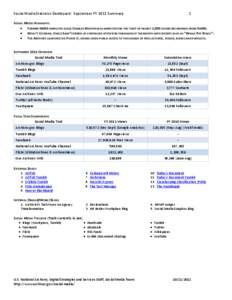 Social Media Statistics Dashboard: September FY 2011 Summary  1