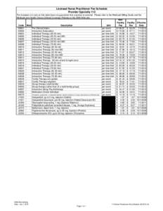 Licensed Nurse Practitioner Fee Schedule Provider Specialty 112 The inclusion of a rate on this table does not guarantee that a service is covered. Please refer to the Medicaid Billing Guide and the Medicaid and Health C