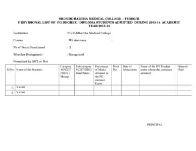 SRI SIDDHARTHA MEDICAL COLLEGE – TUMKUR PROVISIONAL LIST OF PG DEGREE / DIPLOMA STUDENTS ADMITTED DURING[removed]ACADEMIC YEAR[removed]Institution Course