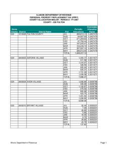 ILLINOIS DEPARTMENT OF REVENUE PERSONAL PROPERTY REPLACEMENT TAX (PPRT) COUNTY ALLOCATION MAILER - PERIOD 8 - FY 2007 COUNTY[removed]FULTON  Home