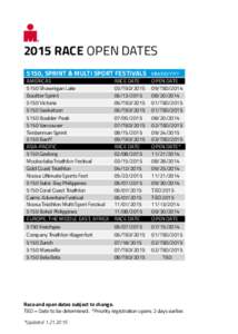 2015 Race open dates 5150, Sprint & Multi Sport Festivals mm/dd/yyyy  Americas