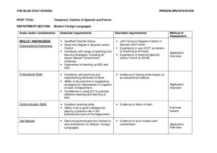 THE BLUE COAT SCHOOL  PERSON SPECIFICATION POST TITLE: