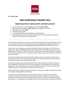 28th February[removed]ARIA WHOLESALE FIGURES 2013 Digital experiences rapid growth, overtakes physical  