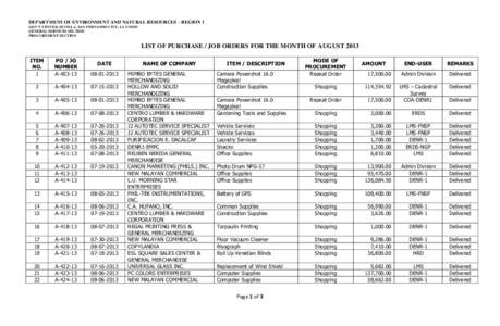 DEPARTMENT OF ENVIRONMENT AND NATURAL RESOURCES – REGION 1 GOV’T CENTER, SEVILLA, SAN FERNANDO CITY, LA UNION GENERAL SERVICES SECTION PROCUREMENT SECTION  LIST OF PURCHASE / JOB ORDERS FOR THE MONTH OF AUGUST 2013