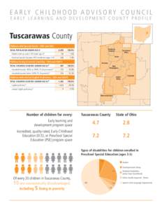 E A R LY C H I L D H O O D A D V I S O R Y C O U N C I L E A R LY L E A R N I N G A N D D E V E L O P M E N T C O U N T Y P R O F I L E Tuscarawas County Children with Special Needs - ODH and ODE TOTAL POPULATION UNDER A