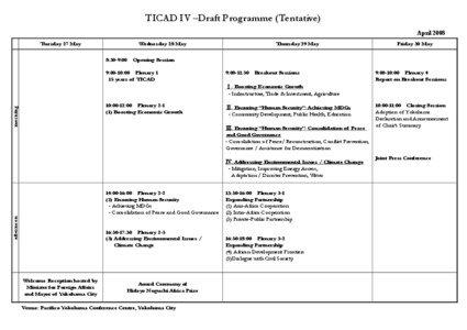 TICAD IV –Draft Programme (Tentative)