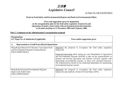 立法會 Legislative Council LC Paper No. CB[removed]) Panel on Food Safety and Environmental Hygiene and Panel on Environmental Affairs Views and suggestions given by deputations on the reorganisation plan for t