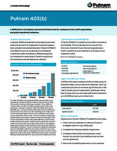 Putnam 403(b) A 403(b) plan is an employer-sponsored retirement plan for employees of non-profit organizations and public educational institutions. A great way to save