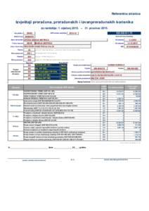 Referentna stranica  Izvještaji proračuna, proračunskih i izvanproračunskih korisnika za razdoblje: 1. siječanj 2015. – 31. prosinacBroj RKP-a: Matični broj: